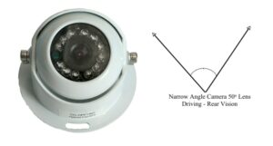 Narrow angle lens is better for rear vision